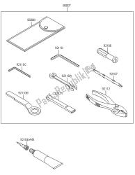 OWNERS TOOLS