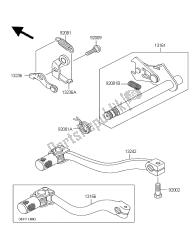 mechanizm zmiany biegów