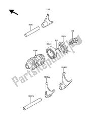 tambour de changement de vitesse et fourche (s) de changement de vitesse