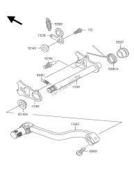 mechanizm zmiany biegów