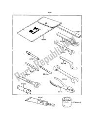 gereedschap