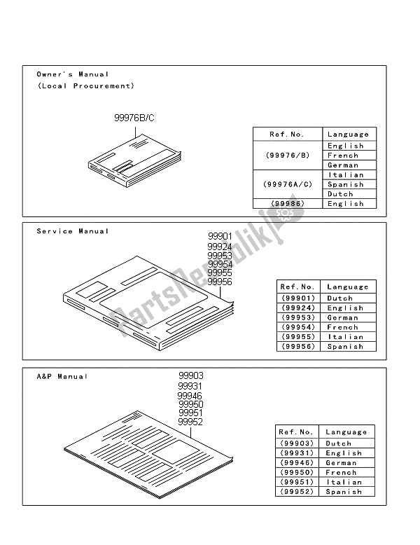 All parts for the Manual of the Kawasaki W 800 2012