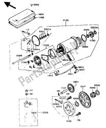 motor de arranque