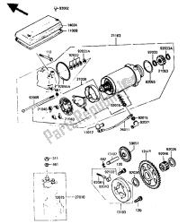 startmotor