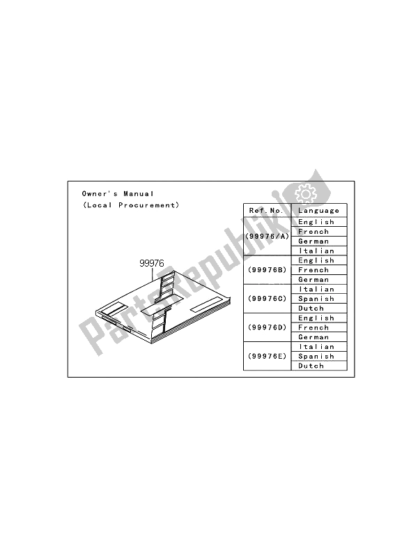 All parts for the Manual (eu) of the Kawasaki KX 65 2006