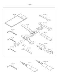 eigenaars tools