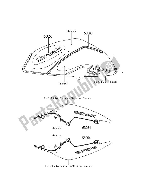 Alle onderdelen voor de Stickers (groen-zwart) van de Kawasaki Z 750 2009