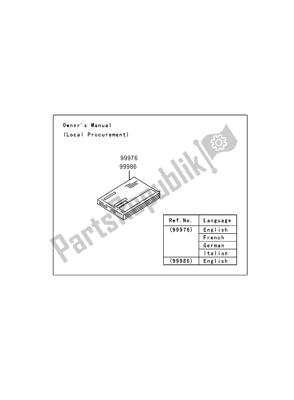 Tutte le parti per il Manuale del Kawasaki VN 1600 Classic Tourer 2006