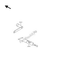 outils propriétaires