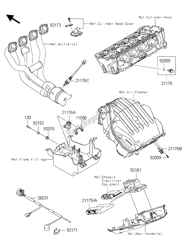 Alle onderdelen voor de Brandstof Injectie van de Kawasaki Z 1000 2015