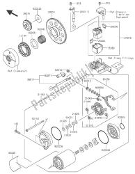 motor de arranque