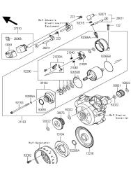 motorino di avviamento