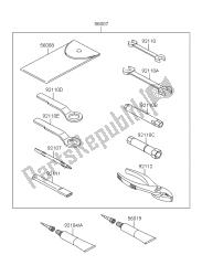 OWNERS TOOLS