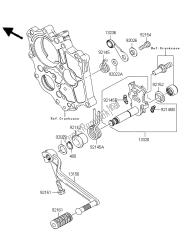 mécanisme de changement de vitesse