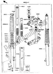 fourche avant