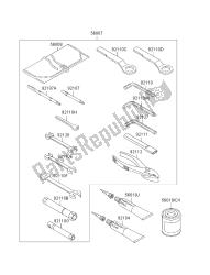 eigenaars tools