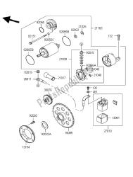 motor de arranque