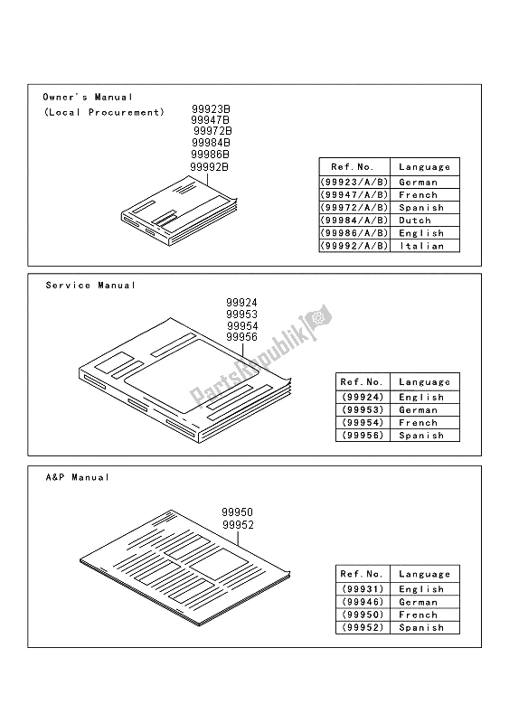 All parts for the Manual of the Kawasaki KVF 750 4X4 EPS 2013