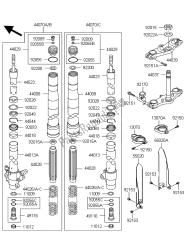 fourche avant