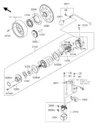 motorino di avviamento