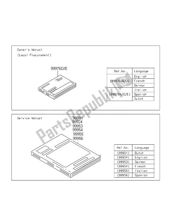 All parts for the Manual of the Kawasaki KX 85 LW 2016