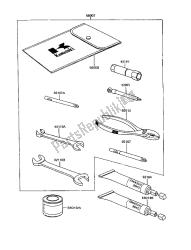 outils propriétaires