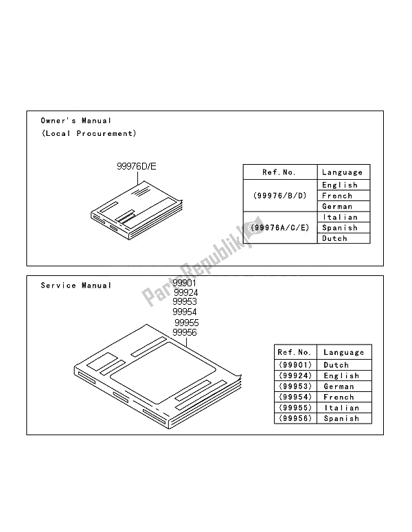 All parts for the Manual of the Kawasaki ZZR 1400 ABS 2014