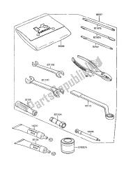 OWNERS TOOLS