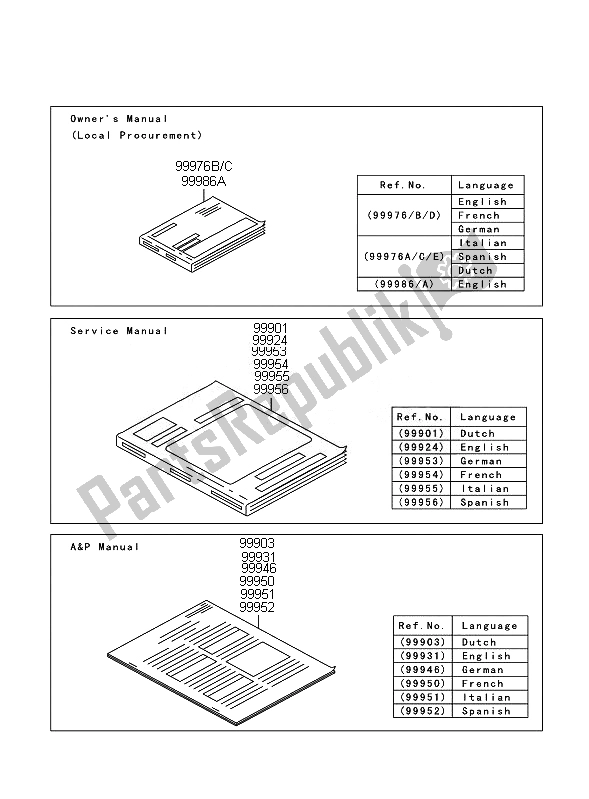 All parts for the Manual of the Kawasaki 1400 GTR ABS 2011