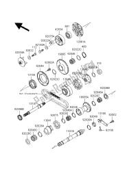 stabilizator