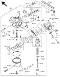 carburateur