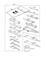 eigenaars tools