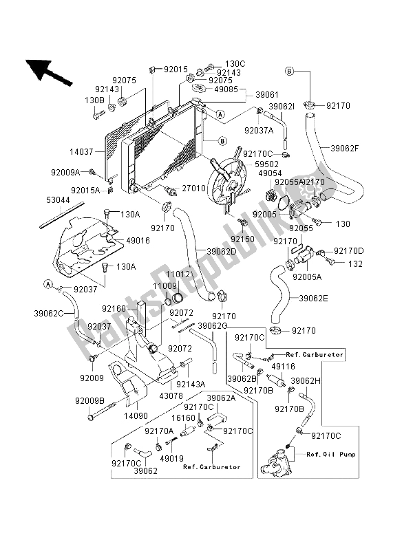 Tutte le parti per il Termosifone del Kawasaki Ninja ZX 6R 600 1996