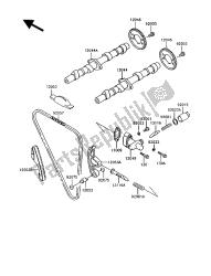 nokkenas (sen) en spanner