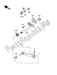 mechanizm zmiany biegów