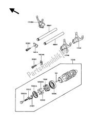 changer le tambour et la fourchette de changement