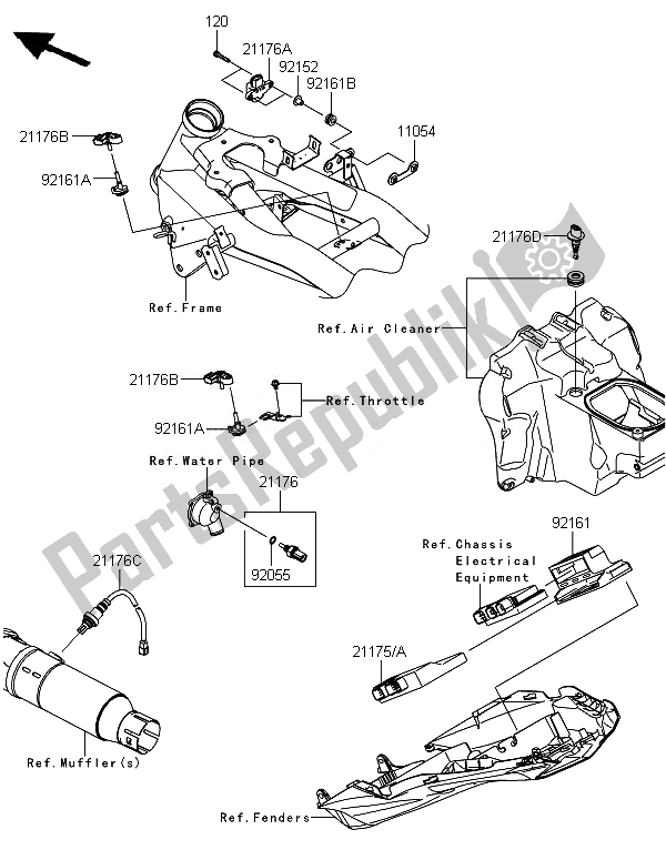 All parts for the Fuel Injection of the Kawasaki Z 800 2014