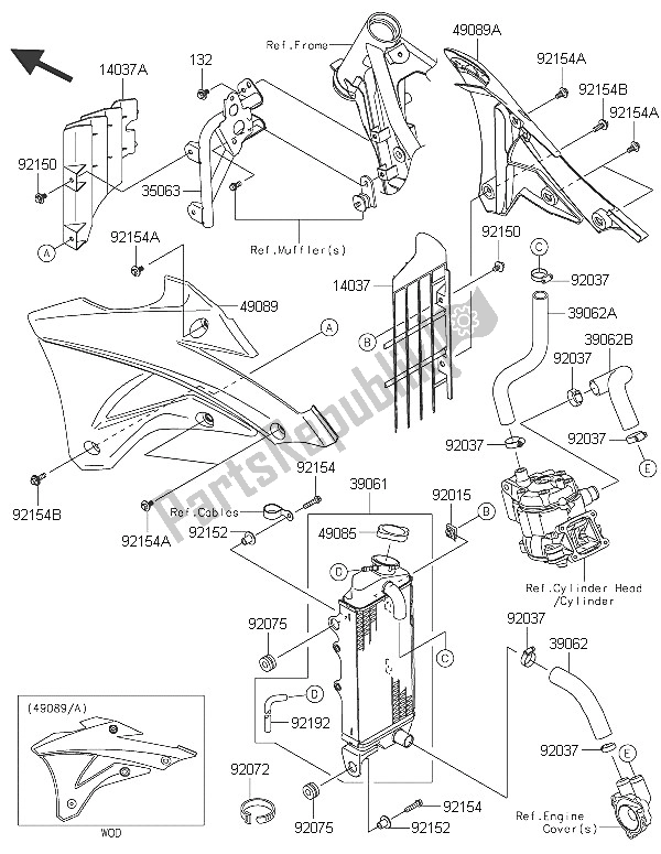 Alle onderdelen voor de Radiator van de Kawasaki KX 85 SW 2016
