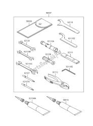 OWNERS TOOLS