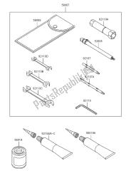 OWNERS TOOLS