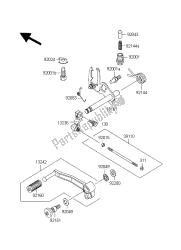 mechanizm zmiany biegów