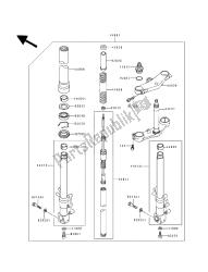 fourche avant