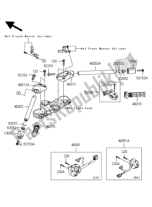 All parts for the Handlebar of the Kawasaki ZZR 1400 2006