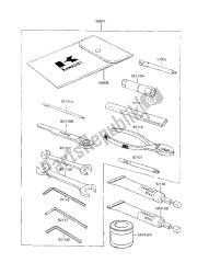 OWNERS TOOLS