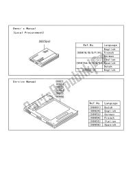 Manuale