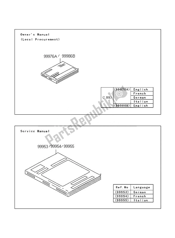 All parts for the Manual of the Kawasaki Z 1000 2005