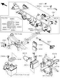 châssis équipement électrique