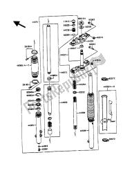 fourche avant