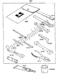 gereedschap