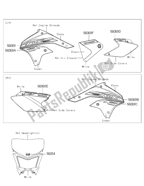 Tutte le parti per il Decalcomanie del Kawasaki KLX 450R 2015